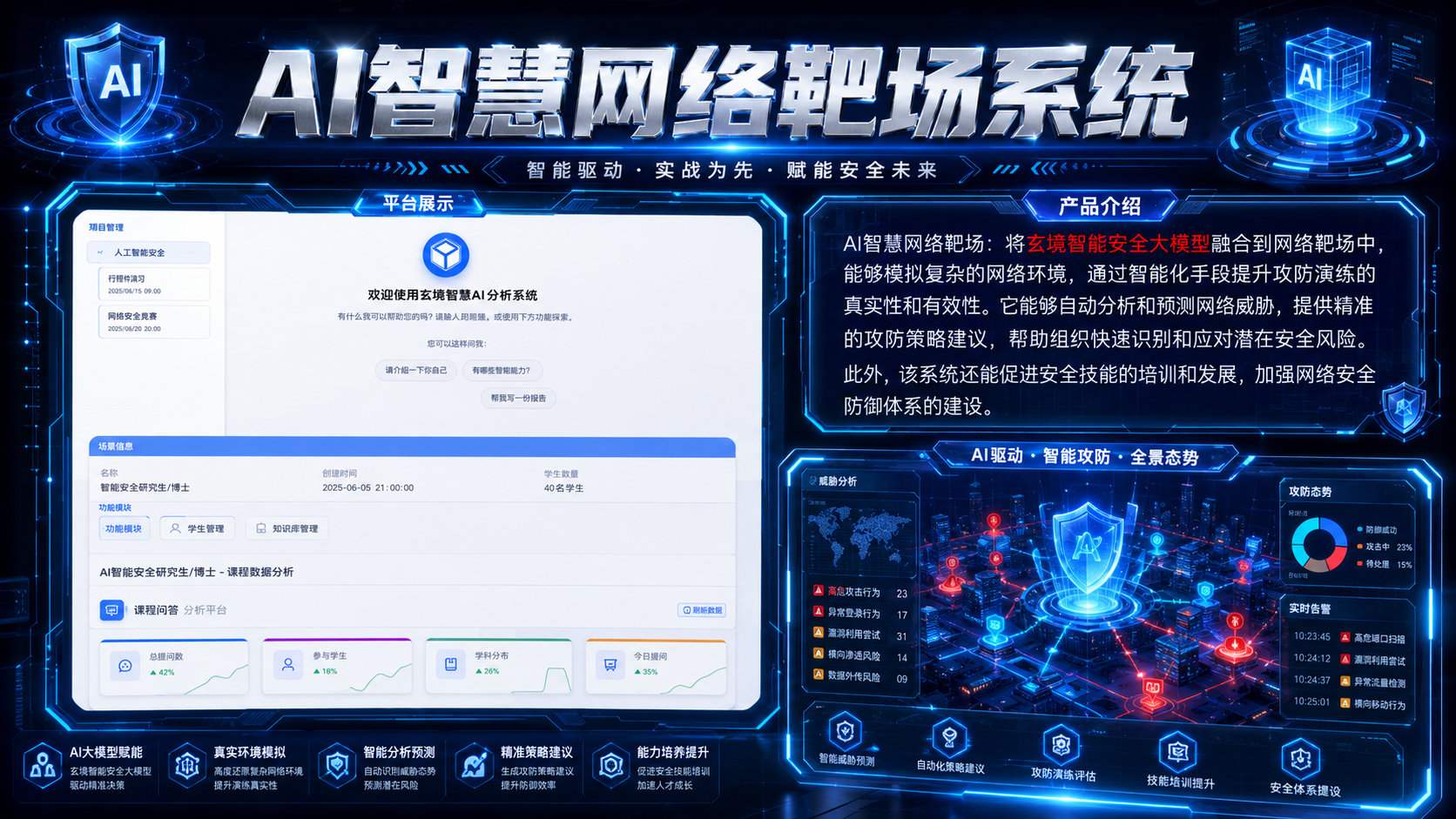 AI智慧网络靶场系统