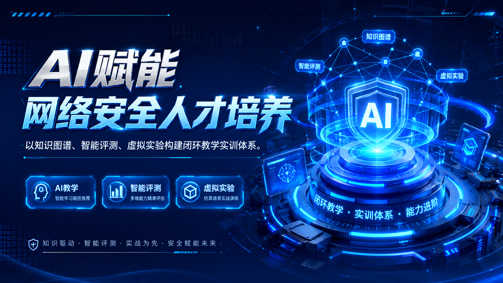 AI赋能网络安全人才培养