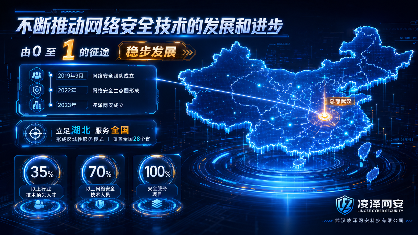 立足湖北服务全国