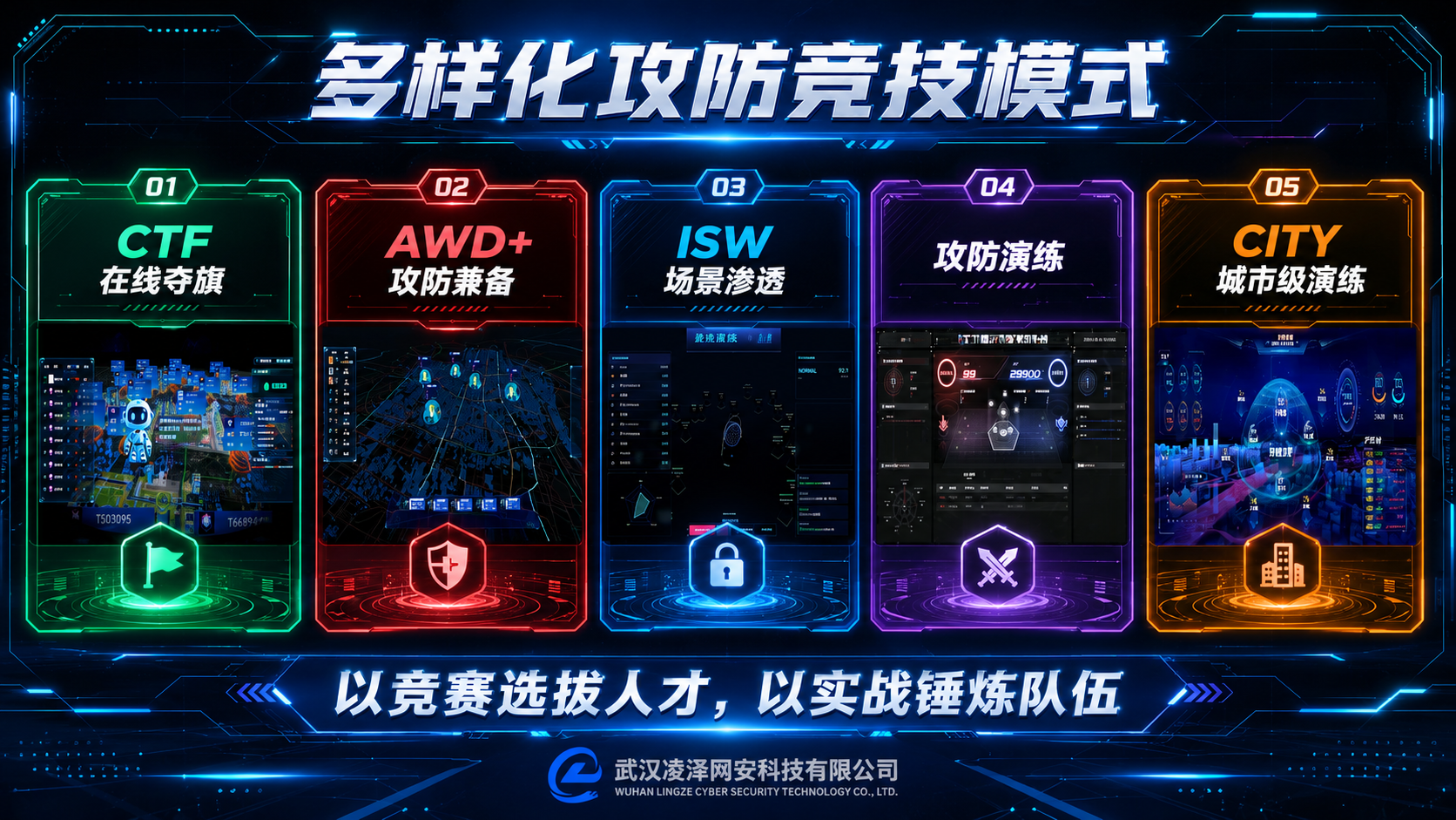 多样化攻防竞技模式
