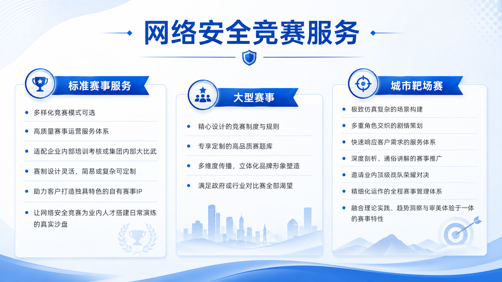 网络安全竞赛服务