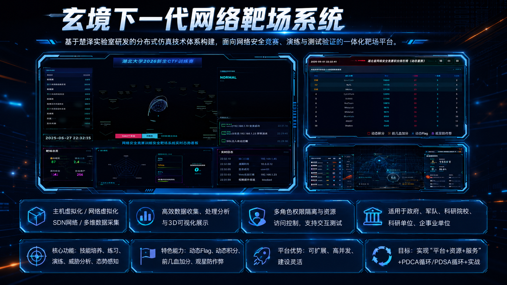玄境下一代网络靶场系统