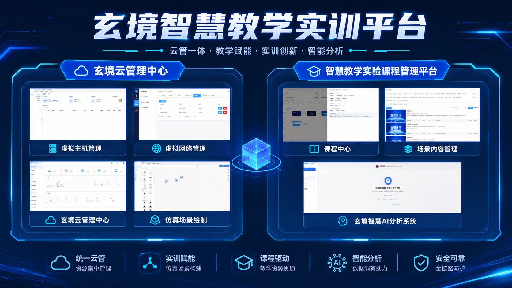 玄境智慧教学实训平台